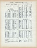 History 018, Massachusetts State Atlas 1871